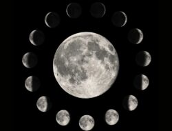 Fase-fase Bulan