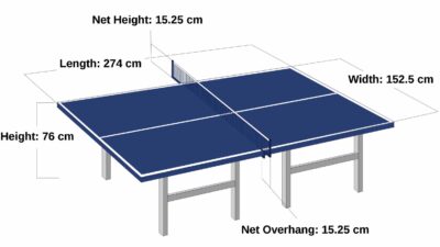 ukuran lapangan tenis meja